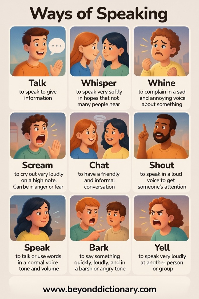 Chart showing vocal nuances