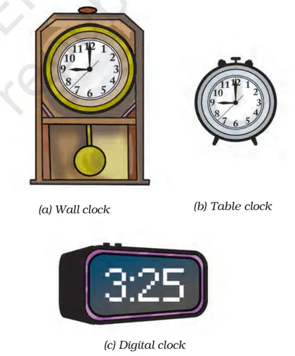 Figure from Motion And Time