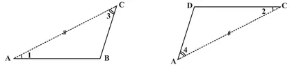 Figure from Understanding Quadrilaterals