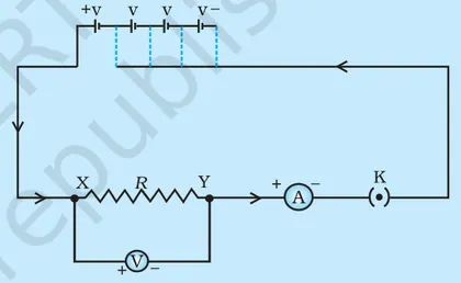 Figure from Electricity