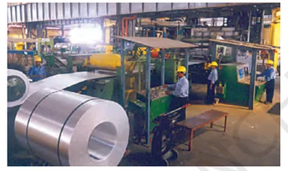 Figure from Manufacturing Industries