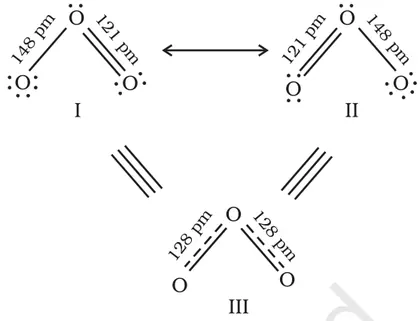 Figure from Chemical Bonding And Molecular Structure