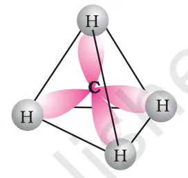 Figure from Hydrocarbons
