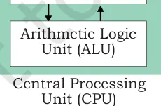 Figure from Computer Networks