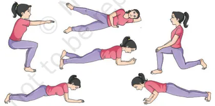Figure from Physical Education And Sports For Cwsn