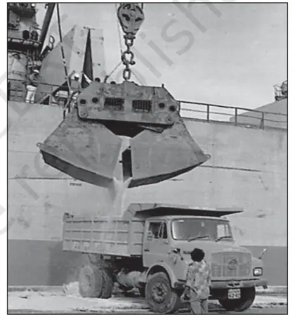 Figure from International Trade